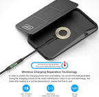 Wireless car Charger Charging pad,POLMXS No-Slip Wireless Phone Charger for car Cell Phone Cordless Charging mat Compatible with iPhone 16/15/14/13/12 Galaxy S23 S22 S21 Note10(C17)