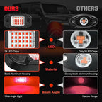 4 Pods Red Rock Lights 24 LEDs Chips Waterproof Neon Trail Rig Lamp Underglow Lights for Car Truck Motorcycle SUV ATV UTV (Red)