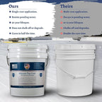 100% Silicone Roof Coating for RVs, Campers & Flat Roofs - Waterproof Seal for Leaks, Cracks & Seams - Ponding Water Resistant - 4.75 Gallon Light Gray