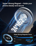 TEMAI MagSafe Phone Mount Dedicated for Tesla Model Y 2025 (Juniper) ONLY - No Damage Silicone - Fits iPhone 17 16 15 Pro Max - [Specifically for Center Vent Position]