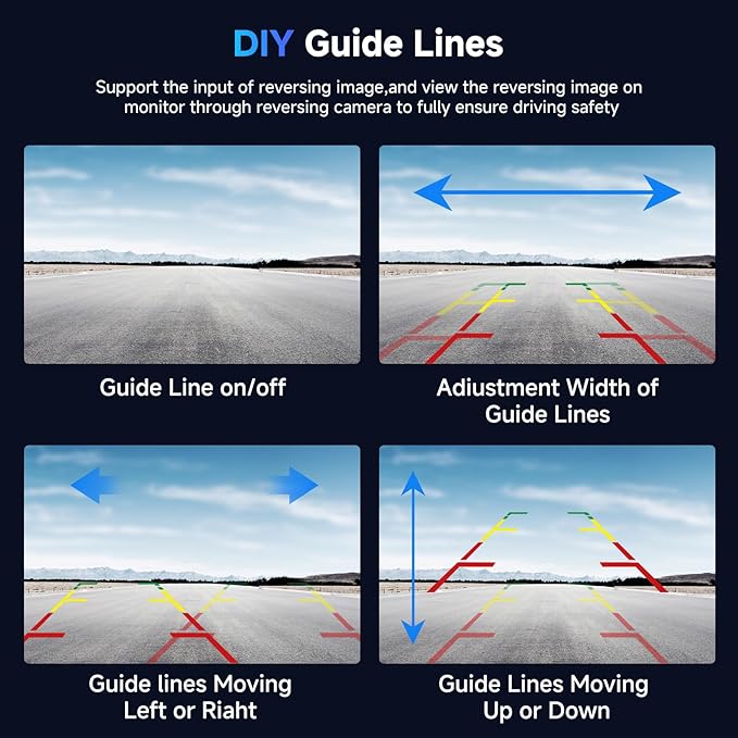 1080P HD Wireless Backup Camera System, 7-inch LCD Monitor with 2 Rearview Camera for Trailer RV Camper Truck Car Bus, DIY Guide Lines, IP68 Waterproof, Night Vision, BSD, 12V-36V