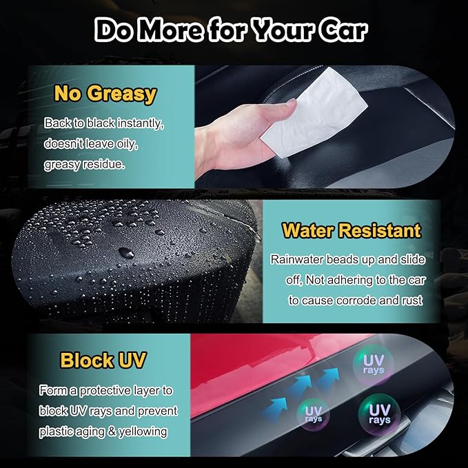 Plastic Refurbishment, Car Trim & Plastic Restorer for Refreshing Faded Plastic, Leather, Vinyl & Rubber Trim with Polish, Automotive Shiny Stuff, Black Car Exterior & Interior Care-200ml