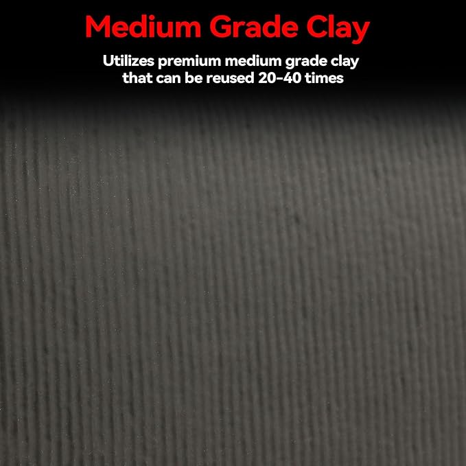 Premium Clay Mitt for Car Detailing – Advanced Grade Clay Bar Glove Removes Overspray, Water Spots, Iron & Rail Dust | Fast, Reusable, Scratch-Free