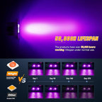 Nilight Flush Mount LED Light Pods 2 PCS 42 W Purple Upgraded Spot Flood Combo Bumper Driving Decoration Neon Light Bar Off Road Lights 12V 24V Lighting for Truck ATV UTV SUV Pickup Van Boat Tractor