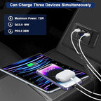 TSV 3 Port 12V USB Outlet Panel Wall Mount, 36W PD & Dual 18W QC3.0 Surface Mount Charger Socket Panel with Voltmeter Button Switch USB C Cable for Car RV Truck Marine