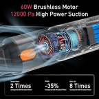 Windone Car Vacuum, 12000Pa 2-in-1 Cleaner & Tire Inflator 150PSI, 60W Brushless Motor, Cordless Handheld Vacuum & Air Pump with Pressure Gauge, LED Light, Multi-Nozzles for Car, Home, Office