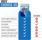 Ultra Plush Microfiber Car Wash Mitt - Scratch-Free, Lint-Free, Extra Absorbent, Machine Washable - Detailing Chenille Cleaning Mitt Perfect for Cars, Trucks, Motorcycles, and Household Surfaces