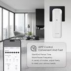 Waterless Wall Plug in Diffuser - Coverage 700 Sq.FT - Nanotechnology Plug in Scent Diffuser for Essential Oils- for Hotel and Home or Office - Smart Bluetooth APP Operation(White)
