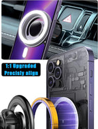 Phone Mount for Mag-Safe, Car Stand Holder, Only for (Toyota RAV4 2019 to 2024 Premium XLE, Adventure, TRD Off-Road, Limited, Hybrid XSE), Must with Adjustment Wheel, Otherwise Not Fit