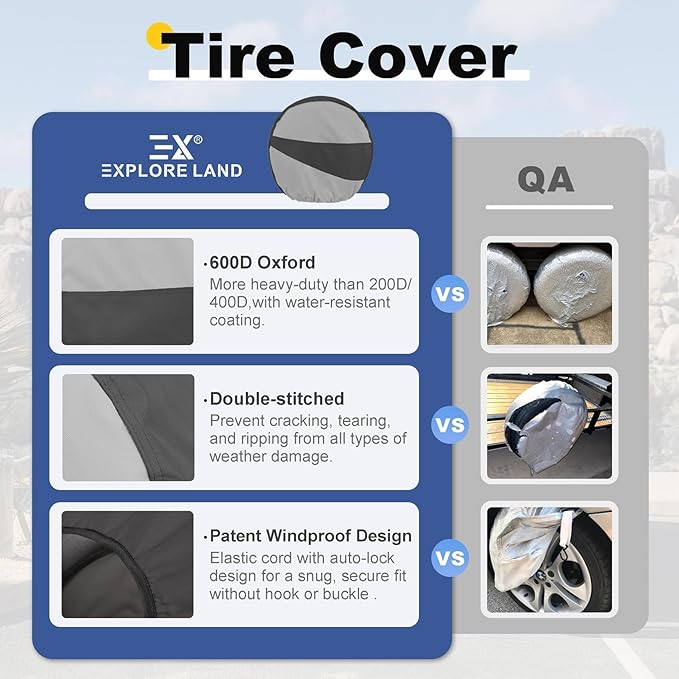 Explore Land Tire Covers 4 Pack - Tough Wheel Protector for Truck, SUV, Trailer, Camper, RV Universal Fits Tire Diameters 32-34.75 inches Black & Gray
