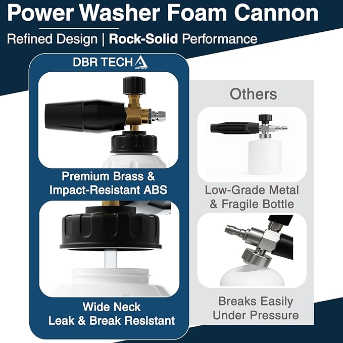 DBR Tech® Foam Cannon for Pressure Washer | Pro-Grade, 1.1mm Orifice, 1000-4000 PSI, Black