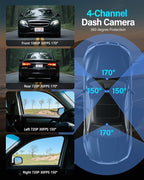 QXTAMO® 4 Channel Dash Cam Front and Rear Inside Left Right, 360 Degree View Dash Camera for Cars, 1080P Dashcam, 5G WiFi Car Camera with Night Vision, 24/7 Parking Monitor, G-Sensor, Free 64GB Card