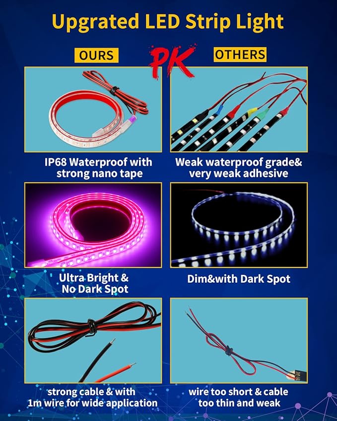 DUOFU365 Pink Led Strip Lights,24inch 12V Interior Light Strip IP68 Waterproof Cuttable for Car Motorcycles Boat Golf Cart Truck Cargo Home Decoration with Strong Nano Tape(4PCS)