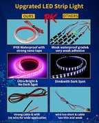 DUOFU365 Pink Led Strip Lights,24inch 12V Interior Light Strip IP68 Waterproof Cuttable for Car Motorcycles Boat Golf Cart Truck Cargo Home Decoration with Strong Nano Tape(4PCS)