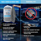 Rapid Dry Towels Mach 2 Speed Car Wash Towel | 60 x 30 cm | Chenille Microfiber Car Wash Cloth | 7X Larger Than Wash Mitt | Ultra Absorbent, Scratch-Free, Auto Detailing Towel for Cars SUVs Trucks
