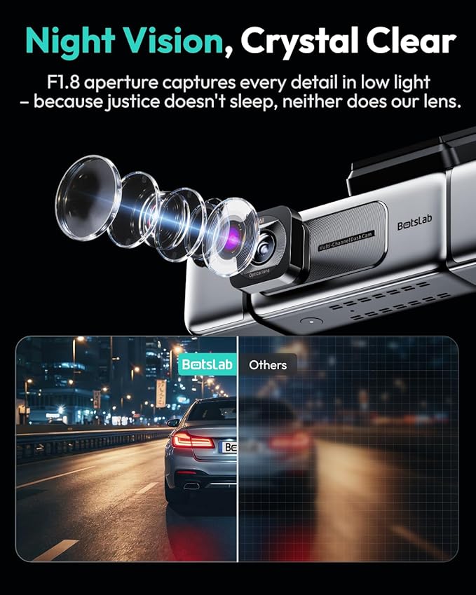 BOTSLAB 3K 4 Channel Dash Cam, 560° All-Sides View, Front and Rear Inside Car Camera with 3.18”Touch Screen, Dash Camera 24/7 Parking Mode, Built-in GPS 5.8GHz WiFi Voice Control, Free 128GB Card