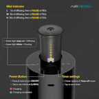 Airversa Waterless Essential Oil Diffuser Starter Kit with 30mL Hotel Fragrance Oil Inspired by Ritz-C., Battery Operated Car Diffuser, Portable Aroma Nebulizer for Home Car Office, AN6Kit-B, Black
