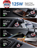 【Upgraded】 125W USB C Car Charger Super Fast Charging for iPhone 16, [PD65W & QC60W][All Metal] MRGLAS Cigarette Lighter Car Charger,Dual Port for iPhone 16 15 Pro iPad Samsung S25 S24 MacBook-Red