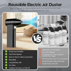 Compressed Air Duster, 180000RPM Electric Air Duster Whit LED Lighting & 9 Brush, 4 Gear Adjustable Turbo Fan, Cordless Air Blower Rechargeable, Air Duster for PC/Laptop/Keyboard/Car/Home Cleaner