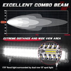 OFFROADTOWN 18inch LED Light Bar Off Road Driving Lights Fog Light Waterproof Work Light Bumper Lights for Truck Pickup UTV SUV Bronco Can-Am