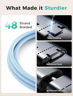 Travel Essentials,3 in 2 USB C Cable for Apple Watch Charger,iPhone Charger,Multi Charging Cable,Cruise Vacation Camping Essentials,Portable for iWatch Series 11-2/Ultra/SE & iPhone 17-12,Car,Blue