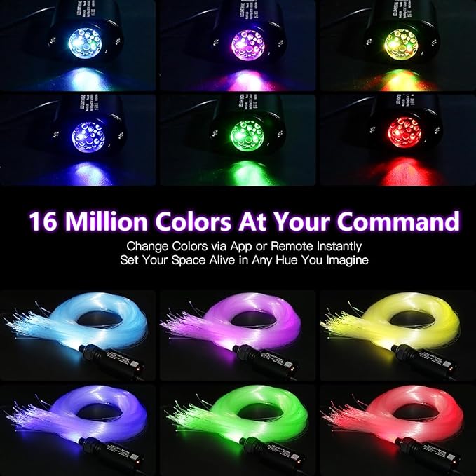 Twinkle Starlight Headliner Light Kit 6W Mini Car Home Fiber Optic Lights 300pcs*0.03in(6.5ft/2m) Sound Activated APP/Remote Control Small Size Star Lights for Car Home Star Ceiling Decoration