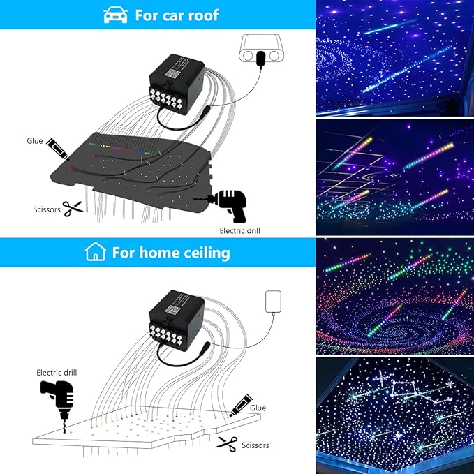 AKEPO 36W 4 Color Twinkle Fiber Optic Starlights Headliner Lights Kit, Optical Fibers Music Sync Bluetooth APP Control Starlight Kit, 2000pcs*13.1ft +240pcs Colorful Shooting Star