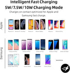 POLMXS Wireless Charger Car Charging pad 15W Fast Wireless Phone Charger Cell Phone Flat Charging mat Compatible with iPhone 11/12/12/14/15 Galaxy S21/S22/S23/24 NOTE10(C3Y)