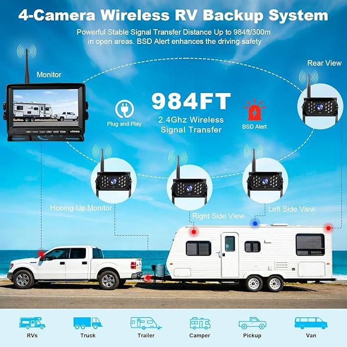 4-Camera Wireless RV Backup System, RV Backup 4 Camera Wireless with 7'' HD Monitor System for RV Truck Trailer Camper, 4-Split Screen, 984FT Signal Range, BSD Alert, IP69K Waterproof IR Night Vision