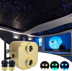 AZIMOM Dual Port 20W Twinkle Fiber Optic Starlight Box Sound Activated RGBW Fiber Optic Light Source APP/Remote Control Dual Head Light Engine Driver for Car Home Ceiling Star Lighting Decor