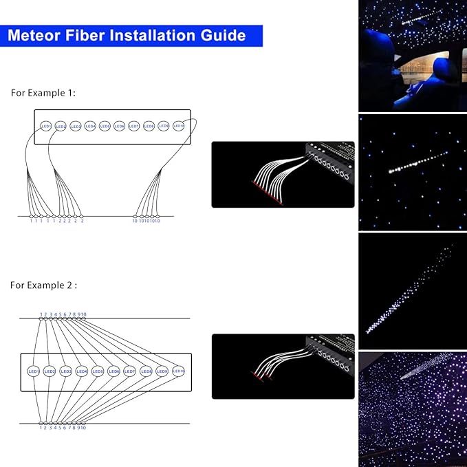 AKEPO 32W RGBW Twinkle+Bluetooth App Control+Music Mode+Meteor Shooting Star Effect Fiber Optic Lights Kit, Star Ceiling Sky Light 1000pcs of 0.75mm 16.4ft/5m Fiber Strands for Car & Media Room Decor