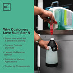 KOCHCHEMIE - Multi Star N - Phosphate & NTA-Free Alkaline Multi-Purpose Cleaner Easily Dissolves & Removes Exterior Road and Organic Grime; Safe on Paint, Glass & All Wheel Types - 5L