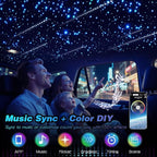 Meteor Twinkle 750 pcs 6.5ft Starlight Headliner Light,16W LED Star Ceiling Fiber Optic Light Kit APP/Remote Control for Car/Home/Party