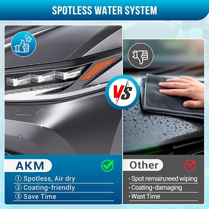 AKM Deionized Spotless Car Wash Rinse Water System, Color Change Resin, with Hose Nozzle Set, Spotless Water System for car wash, Spot-Free Water System for Car Washing, RV, Window,Boat