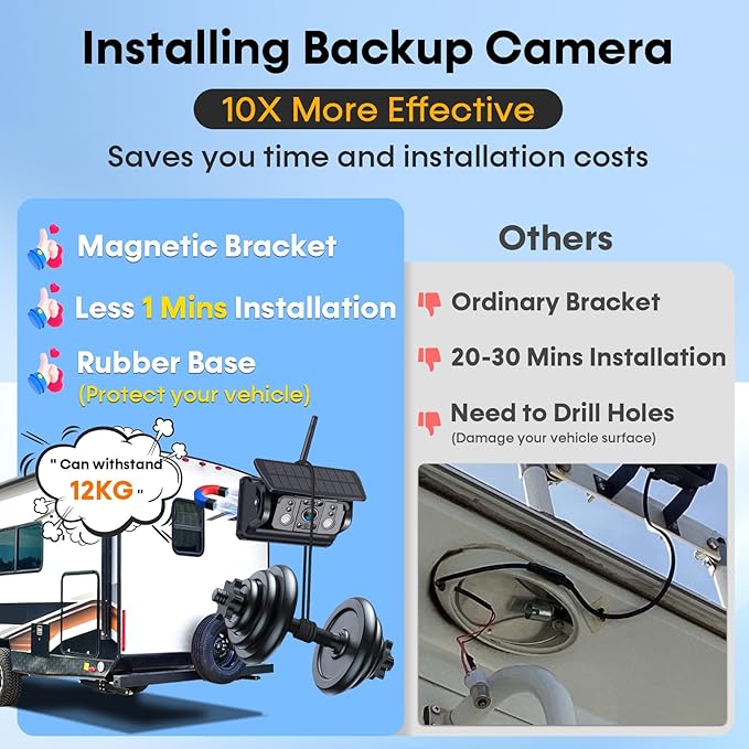 4 Magnetic Wireless Backup Camera for Trailer: Easy Install HD 1080P RV Camera System with 7" Touch Key Recording Monitor, Solar Powered, Long-Lasting, Strong Signal