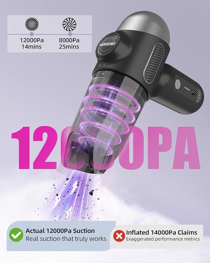 EBOSSOM Upgraded Mini Car Vacuum with 12000Pa, Portable 4-in-1 Blowing and Suction Function, Mini Vacuum Cleaner Air Duster Suitable for Quick Cleaning of Small Areas, Car, Office, Home, PC