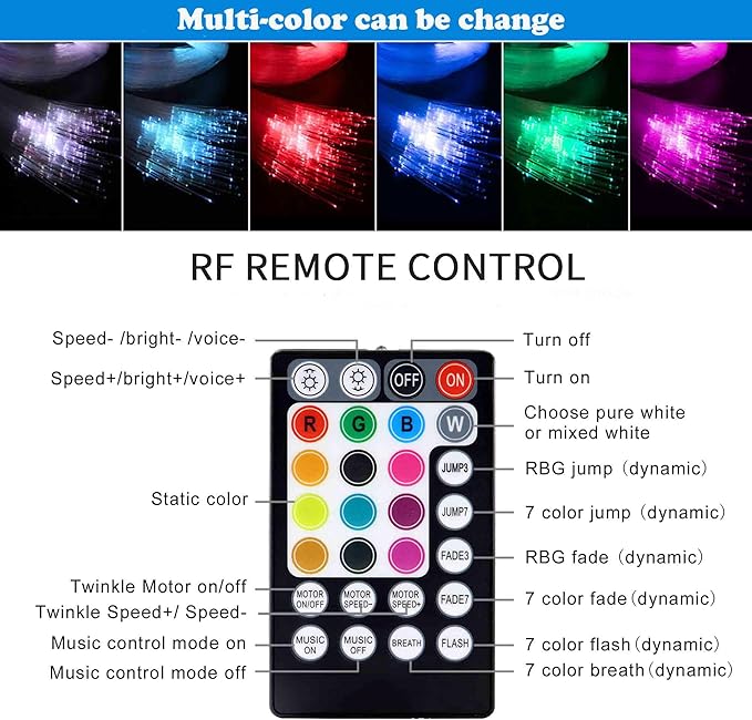 ATOKEE Twinkle Starlight Headliner Kit Mixed 500pcs 9.8ft, 10W Fiber Optic Star Roof Lights for Car Home Use with APP/Remote Control