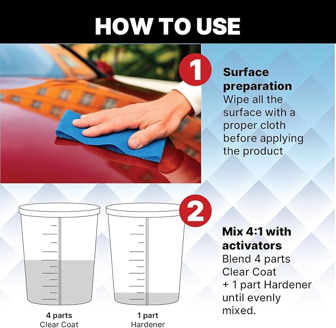 FinishX Automotive Refinishing Ultimate Clear Coat (FC1000-1 Gallon) 4:1 Kit with Medium Activator/Hardener (FH1020-1 quart)- FH1020 FH1020