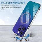 Guppy Compatible with iPhone 15 Pro Case Magnetic, with Full Camera Lens Protector [Compatible with MagSafe] Scratch Resistant Gradient Glass Back Cover Phone Case-Purple