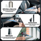 Compressed Air Duster and Car Vacuum Two-in-one，Household mini air blower gun，compressed air duster，Portable Handheld Car Vacuum Cleaner，Ideal for cleaning computers keyboards, outdoor cooling