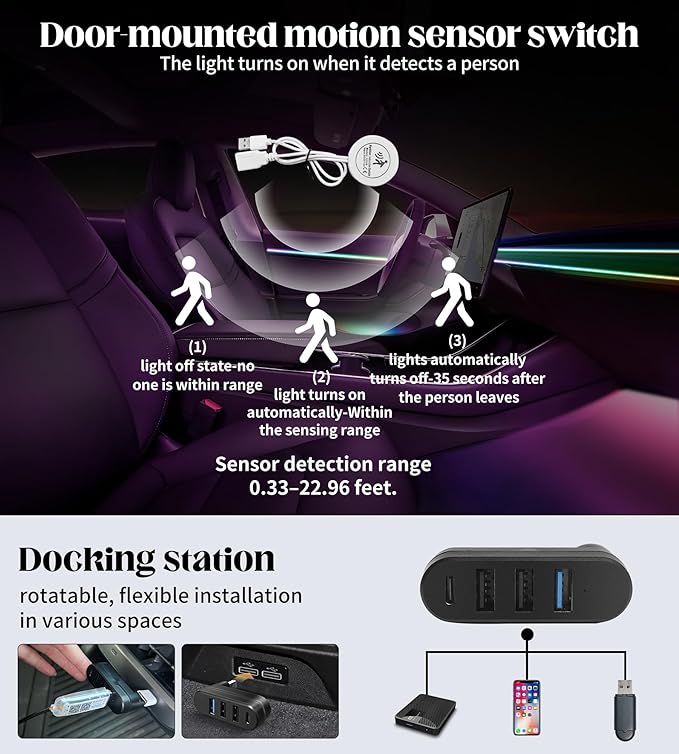 KENANEK 55.12Inch Tesla Interior Lights, 5V USB & Type-C Powered, with Motion Sensor and Docking Station, App Controlled Music Sync, OEM-Style Ambient Lighting Car with Dreamcolor Effects