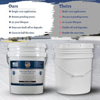 100% Silicone Roof Coating for RVs, Campers & Flat Roofs - Waterproof Seal for Leaks, Cracks & Seams - Ponding Water Resistant - 4.75 Gallon Black