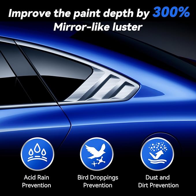 Car Coating Spray, Quick Effect Coating Agent for Car with Super Hydrophobic, Mirror-Like Shine & All-Round Protection, Premium Car Wax Spray Alternative (23.67 Fl Oz (2PCS))