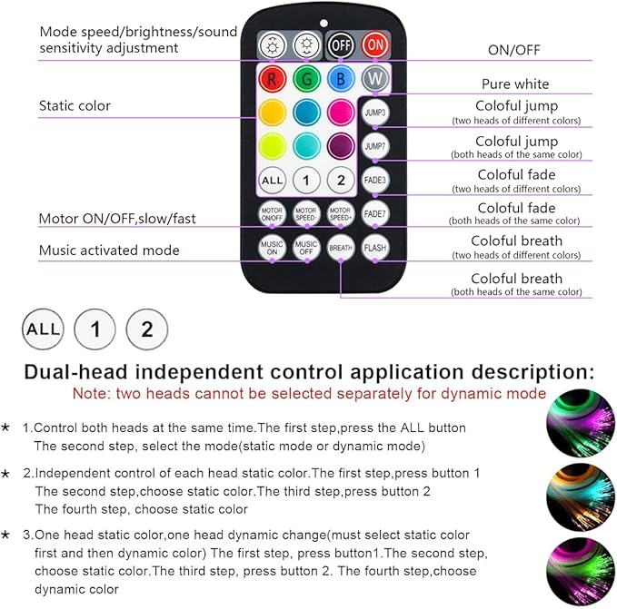AMKI Dual Color 20W Twinkle Starlight Headliner Kit Mixed 860pcs*9.8ft Cables Fiber Optic Light Cable Sound Activated Music Mode APP/Remote Control Dual Port Light Box for Car Home Roof Decor