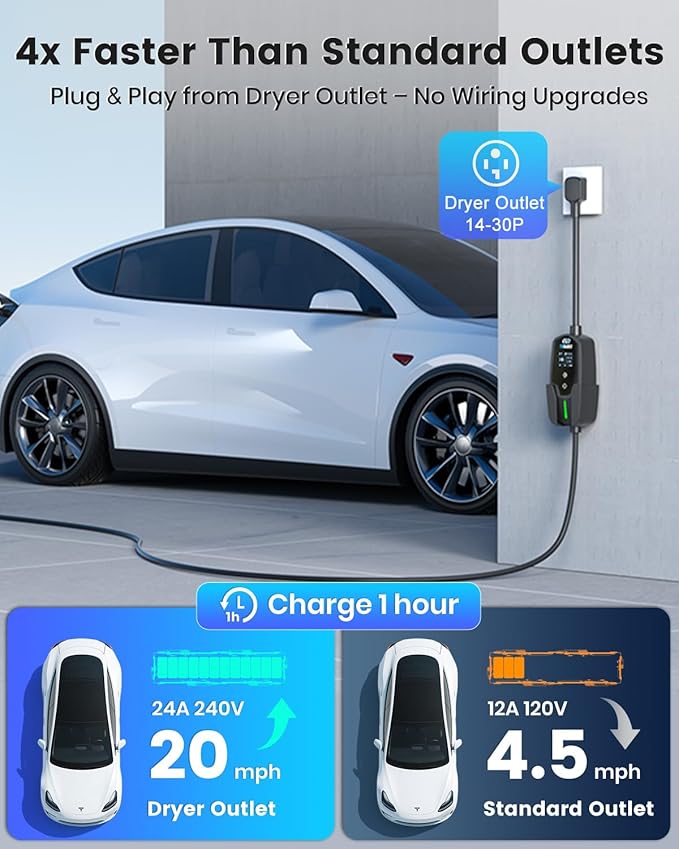 EVDANCE Level 2 EV Charger for Tesla Models, 24Amp 240V NEMA 14-30 Plug, 25FT Cable with Remote-Open Charge Port, 6-24A Adjustable EV Charging Station for Home/Garage Use, IP66 Waterproof