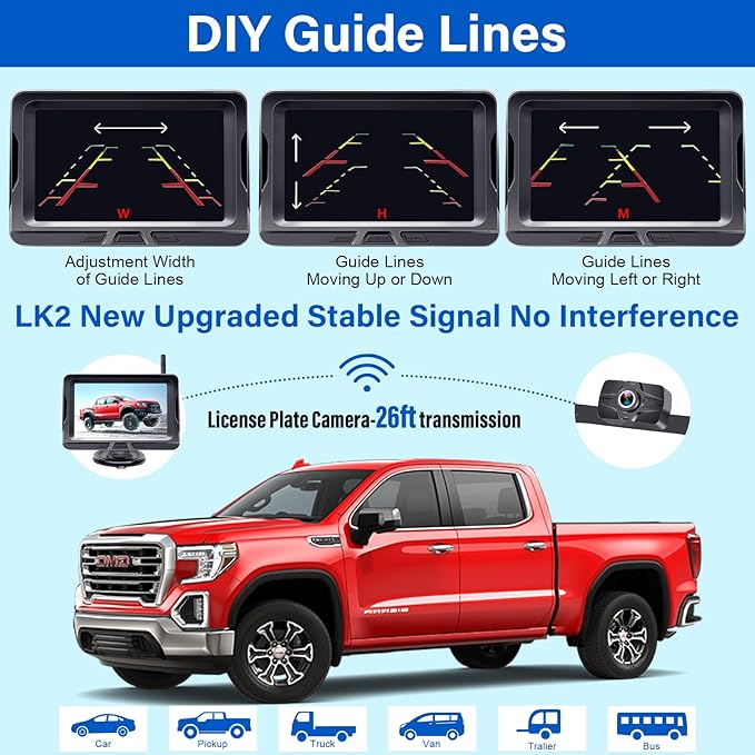 HD 1080P 5 inch Wireless Backup Camera for Truck: 15-Min Easy Install Clear Night Vision Digital Signal Stable No-Delay Bluetooth Rear View Camera for Car Pickup SUV Camper Parking Safety Assistance