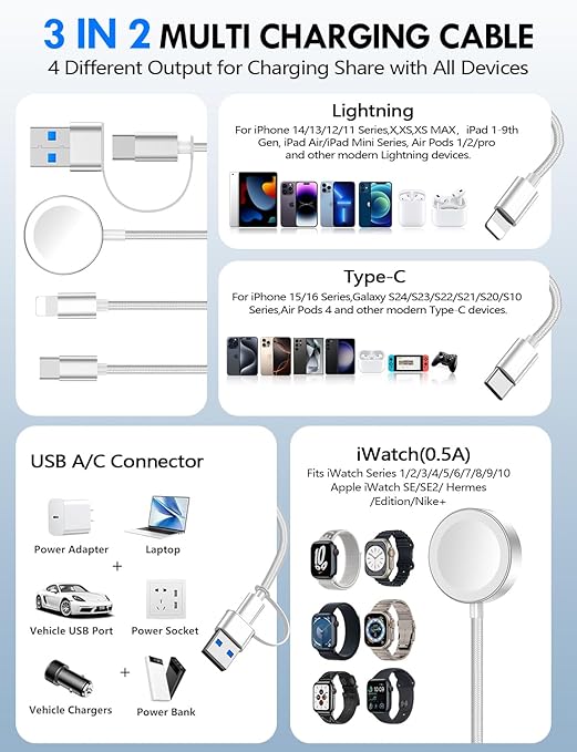 1Pack Multi Charging Cable Cord for Travel Essentials,Apple Watch Charger,iPhone Charger,[3-in-2] Type C/Lightning Cable Portable Designed for iWatch,iPhone 17-8,Galaxy S25-21,AirPods,iPad-1.5M White
