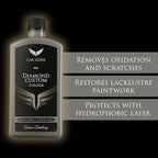 Car Gods Iris Custom Color Silver 3-in-1 Polish Wax Color Restorer & Scratch Remover, 16 Colors Available, 17 Fl Oz