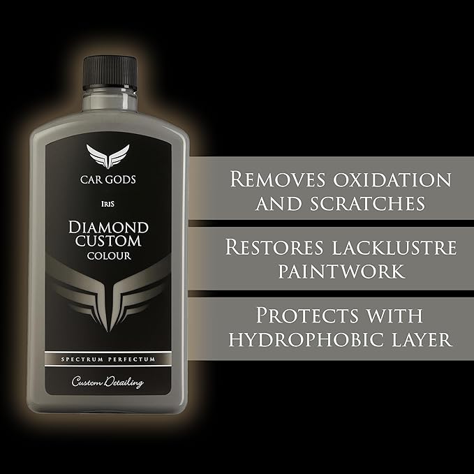 Car Gods Iris Custom Color Silver 3-in-1 Polish Wax Color Restorer & Scratch Remover, 16 Colors Available, 17 Fl Oz