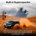 RexingUSA V1-4K Ultra HD GPS Dash Cam 2.4” LCD, Wi-Fi, 170° Wide Angle, G-Sensor, WDR, Loop Recording, Supercapacitor, Mobile App, CPL Filter, Supports 256GB